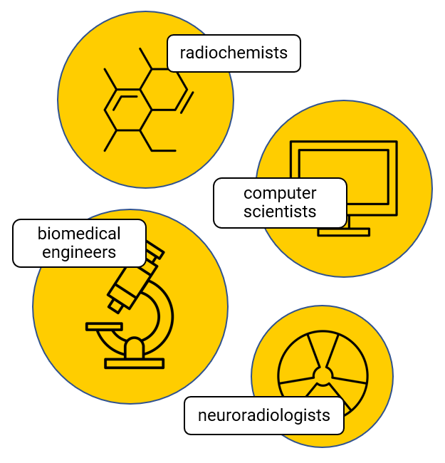 biomedical engineers, computer scientists, neuroradiologists, radiochemists, etc